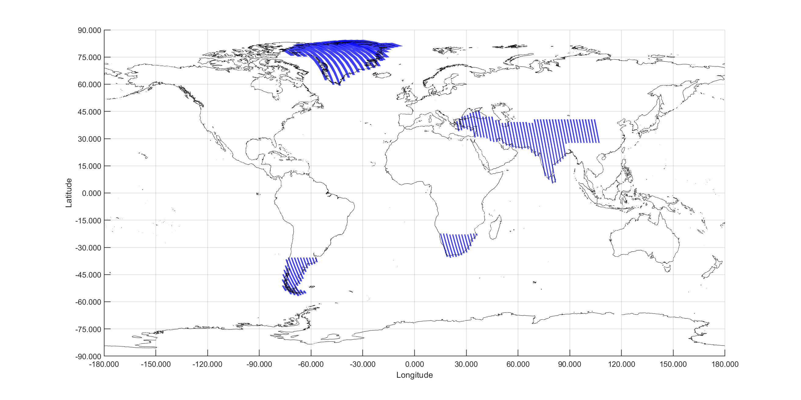 CYCLE_252 - World Ascending passes